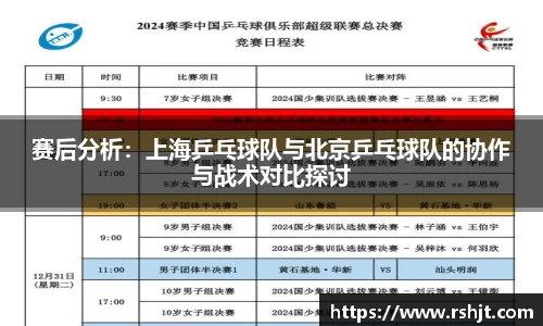 赛后分析：上海乒乓球队与北京乒乓球队的协作与战术对比探讨